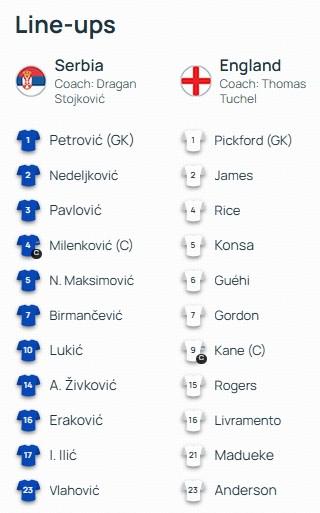 迪恩, 沃特金斯